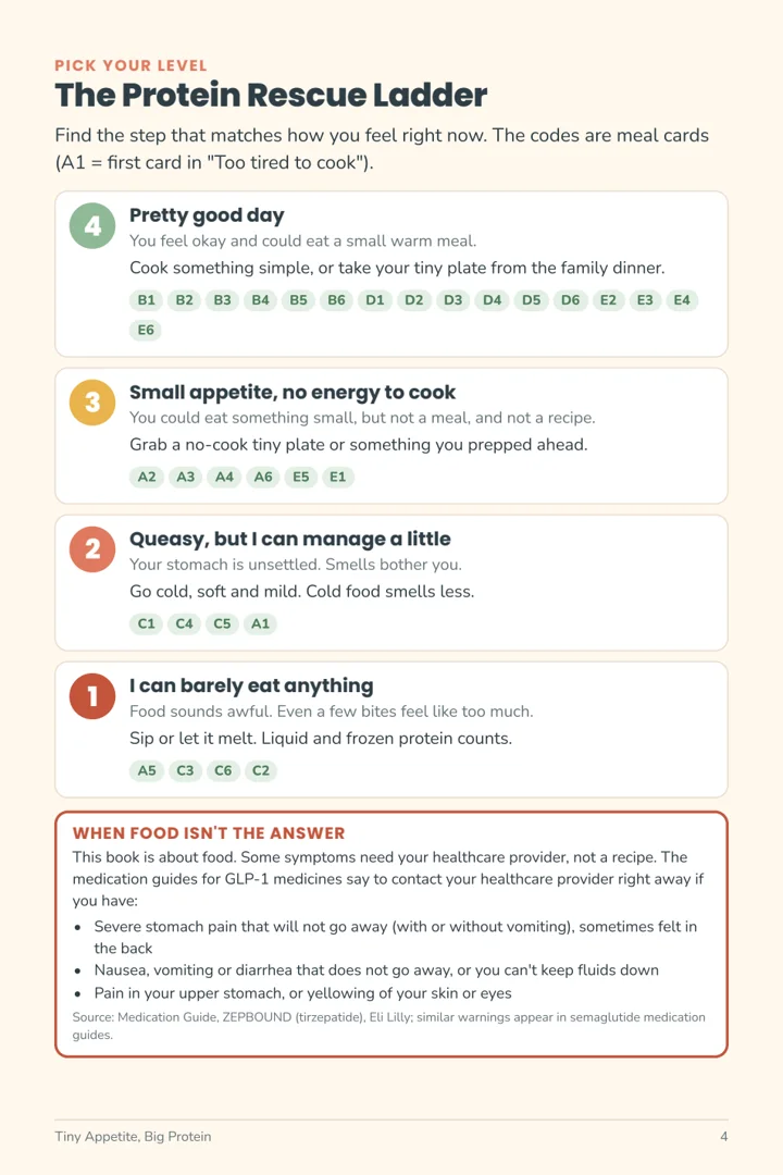 The Protein Rescue Ladder page