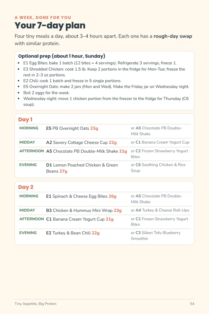 The 7-day plan with rough-day swaps
